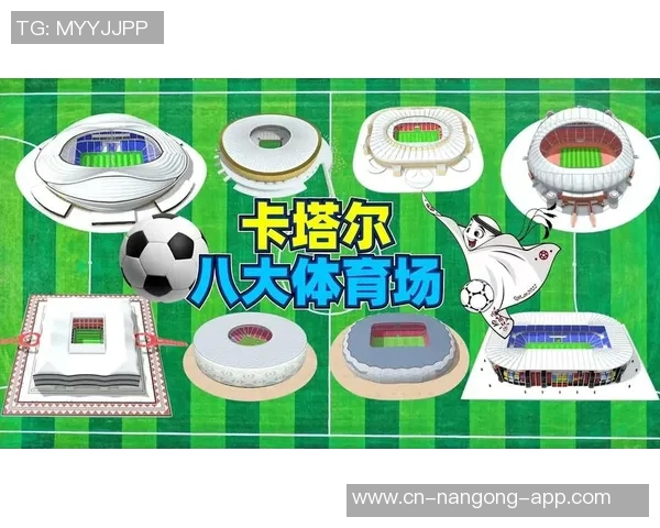 卡塔尔与中国足球场地对比分析揭示两国体育基础设施差异